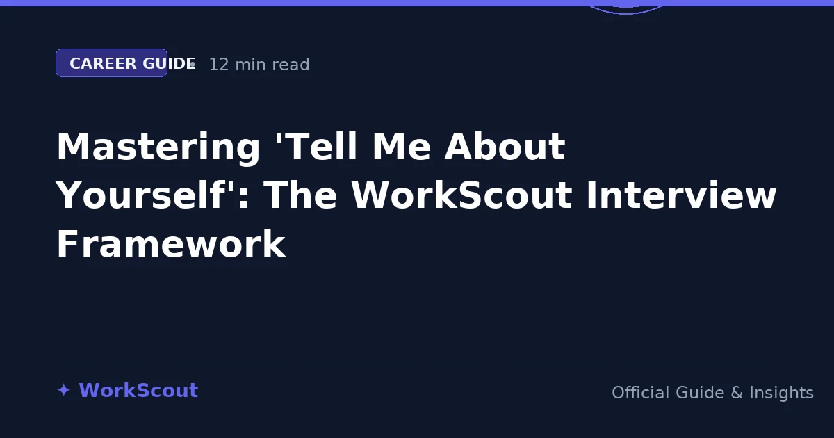 Mastering 'Tell Me About Yourself': The WorkScout Interview Framework